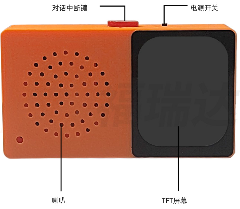 “自由對(duì)話”喚醒方式